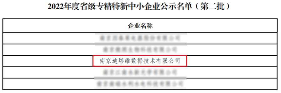 榮譽(yù)時(shí)刻 | 迪塔維成功入選江蘇省2022年度“專精特新”中小企業(yè)名單！