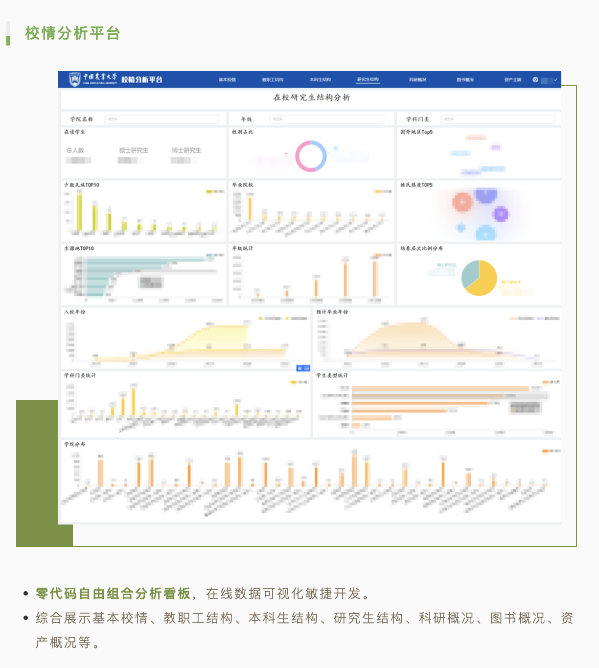 1年半，2大核心平臺(tái)，3個(gè)應(yīng)用方向，4個(gè)實(shí)用工具，“史上最全”的全域數(shù)據(jù)中心到底做了啥？