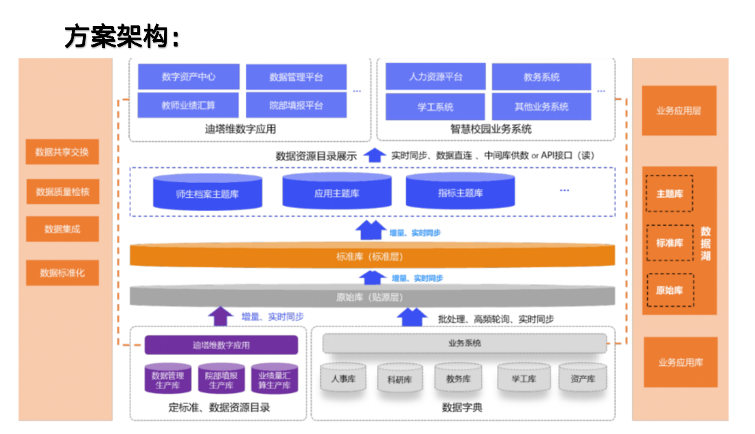 中國礦業(yè)大學(xué)