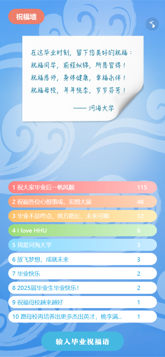 數(shù)據(jù)作箋，青春為墨|迪塔維與高校共筑畢業(yè)報(bào)告里的時(shí)光長卷