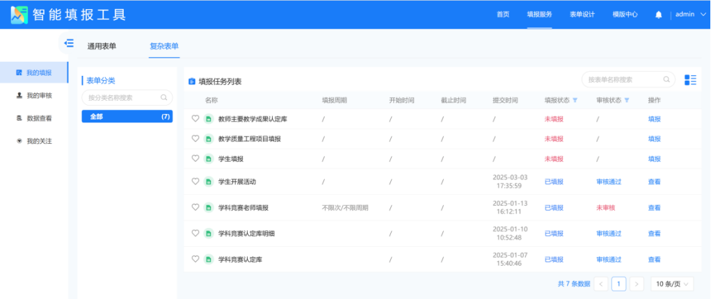 治理+應(yīng)用同步，產(chǎn)品+服務(wù)并行，廈門工學(xué)院高效落地實(shí)踐