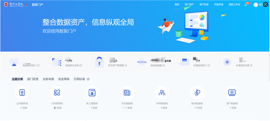 治理+應(yīng)用同步，產(chǎn)品+服務(wù)并行，廈門工學(xué)院高效落地實(shí)踐