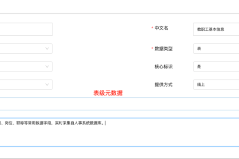 當AI遇上數據治理｜看智能識別助手如何“解放雙手、效率為王”